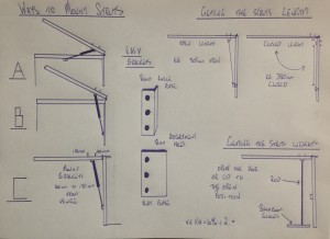 mounting struts 1895 gas